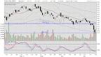 A Singaporean Stockmarket Investor (ASSI): Noble Group, NOL and ...