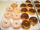 Ban Trans Fats: The Campaign to Ban Partially Hydrogenated Oils