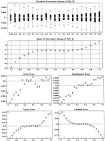 http://ars.sciencedirect.com/content/image/1-s2.0-S016794730200213X-gr2.gif