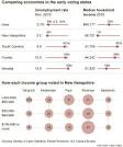 Politics and Government - 2012 Presidential Watch - The Caucus ...