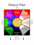 Feng Shui by Clear Englebert Bagua Map