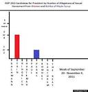 TV SoundOff: Sunday Talking Heads