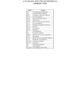 cc27eedd debe 4565 a70b ba3354644fa5 xls ADDRESS TYPE CODE VALUE