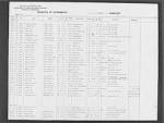Woodland Cemeter
y Index -  Q t ...