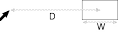 D = distance to target - via Daymix