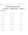 Equalities   Greater Than Less Than Worksheets