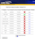 SonicWALL: Learn How To Identify Phishing Emails
