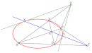The projective construction of - via Daymix