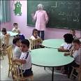 Importancia de la Escuela