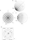LACDIF a new electron diffraction technique obtained with the