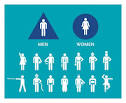 identify <b>gender disorders</b>