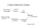 Model of Behavioural Change « Knowledge Futures