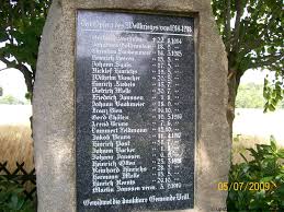 Grab von Johann Backer (-01.08.1917), Friedhof Brill