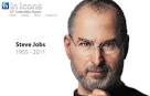 Steve Jobs Becomes Action Figure - Business Opportunities Weblog
