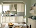 kitchen colours for walls