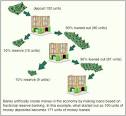 Frac. Res. Banking
