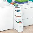 Steps For Laundry Room Organization
