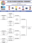 Big Ten Tournament 2014 | ZXin Info