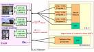 Microgrids