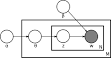 Latent Dirichlet Allocation pronunciation