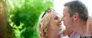 Deeper Dating: Passion Without The Drama