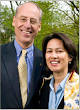 Wim and Alice Wiewel