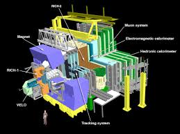 CERN sets course for extra-low-energy antiprotons