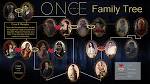 Once Upon a Time Family Tree - Once Upon A Time Fan Art (33820677.