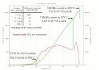 fluid inclusion abundances and controls on decrepitation