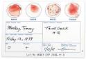 ThinkGeek :: DIY Blood Typing Test Kit