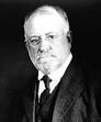 History of Business Journalism