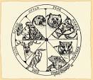 Seminole Tribe of Florida - Culture, Clans