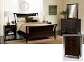 Kids Furnitures Ideas: Bedroom Furniture Cheap