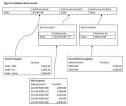 Consolidating Disparate Sources of Financial Data with FRX - Merit
