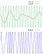 200px-Frequency_Modulation.svg.png