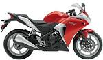 honda cbr 250 specs,