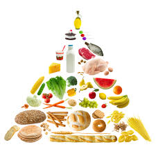 healthy food choices, travel choices, 