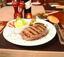 Argentina Cuisine