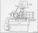 Piloted Multiple Turning Tool For Triple Gear Blank