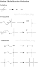 Hydrocarbons - MCAT Review