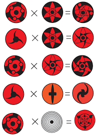 Bộ sưu tầm sharingan, rinnegan,... Images?q=tbn:ANd9GcTWTa_xsUhUFDsxE4fL5DpvvhXJg0hHSmozOg8I0hOI1SUieJm9