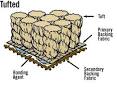 but tufted carpet accounts