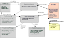 Appendix A iBank Application Specification