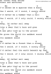 Song lyrics with guitar chords for El Condor Pasa - Simon And ...