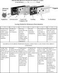 Effectiveness of patient safety training in equipping medical ... 