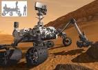 Mars Rover Curiosity Takes Off - NASA Science
