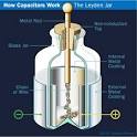 HowStuffWorks "History of the Capacitor"