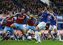 EVERTON v. Aston Villa: A Preview - The Offside - EVERTON FC blog