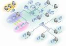  Network Diagram Examples - Free Examples of Network Diagram, WAN ... 