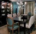 handyman wichita Ks | Remodeling Wichita: Kitchen & Bath Design